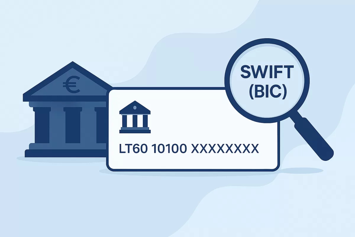 Bankų SWIFT (BIC) kodai